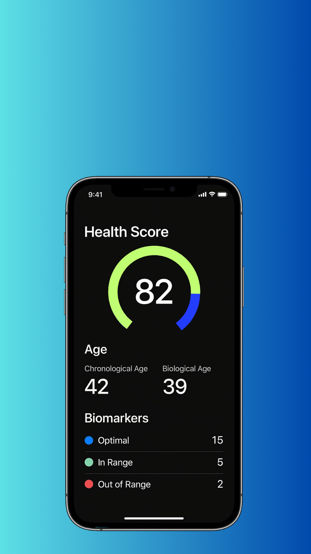 Unlock data about 100+ biomarkers and your health score